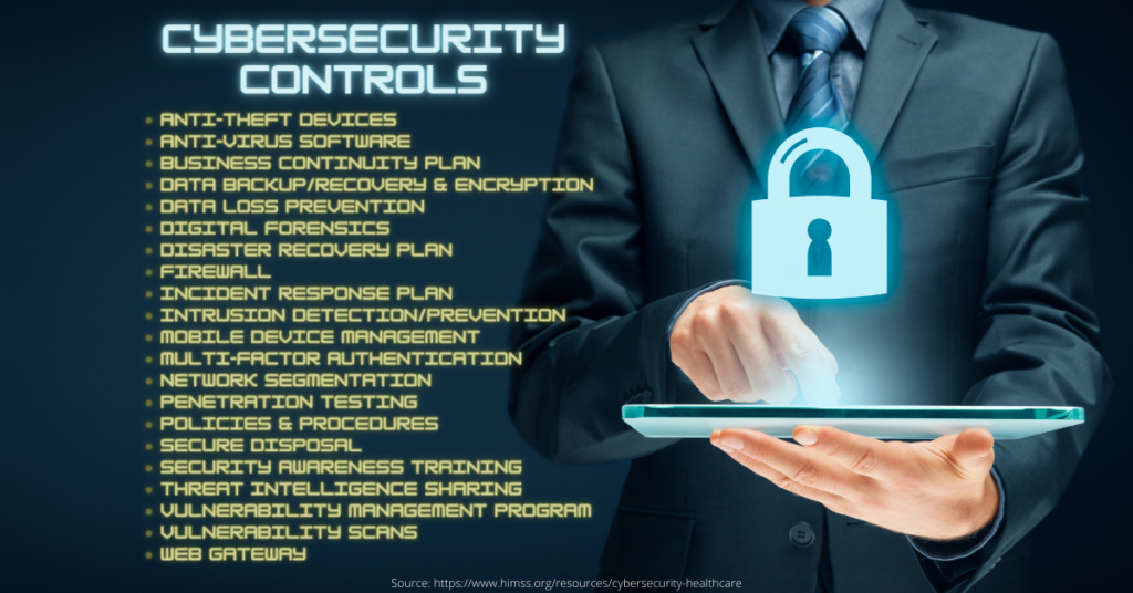 Cybersecurity controls to prevent cyber attacks