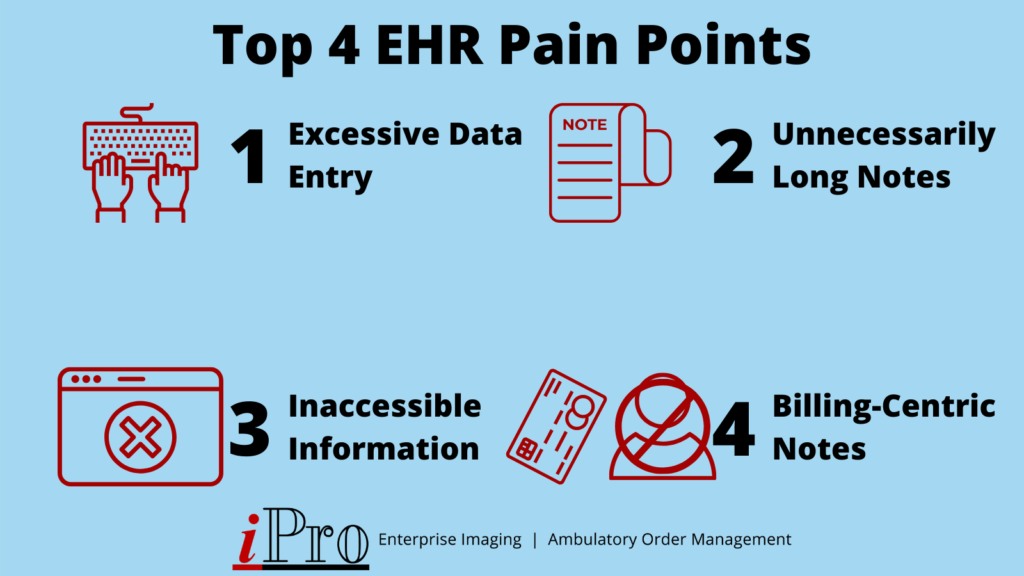 EHR Pain Points