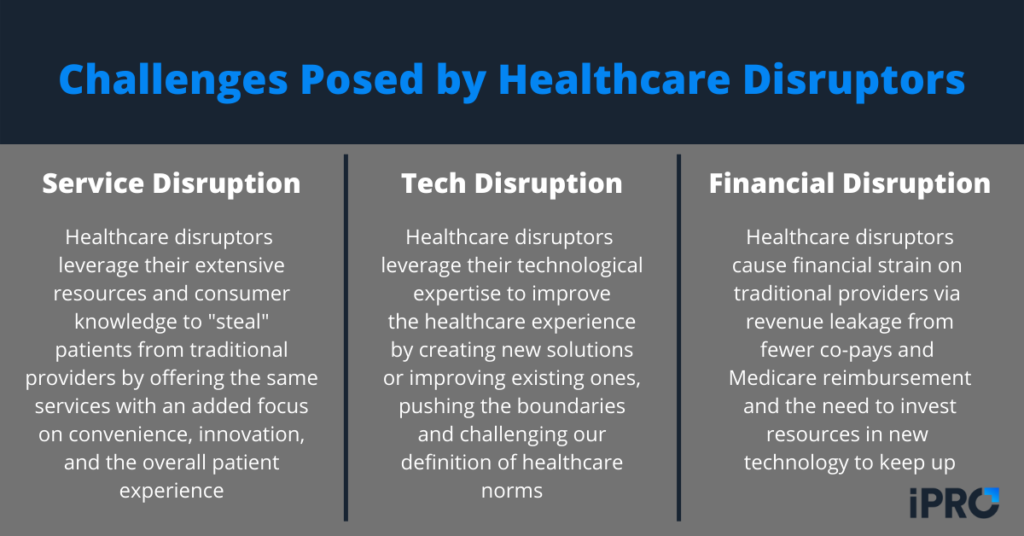 Healthcare disruptors pose many challenges for traditional healthcare providers
