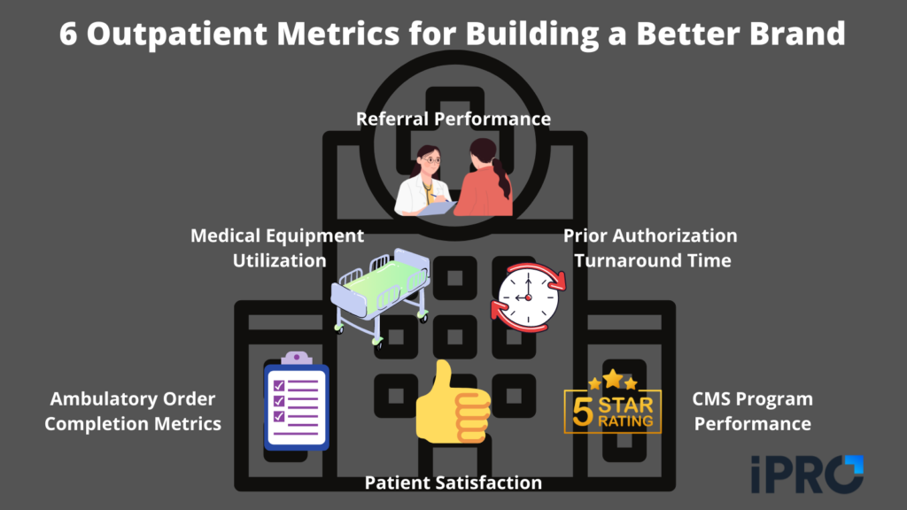 6 outpatient metrics for building a better brand