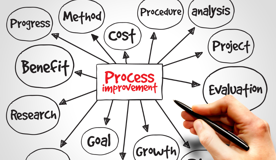 4 initiatives for healthcare process improvement teams to focus on