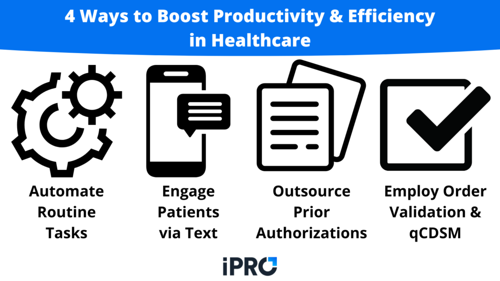 4 ways to boost productivity and efficiency in healthcare are: automate routine tasks, engage patients via text, outsource prior authorizations, and employ order validation & qCDSM