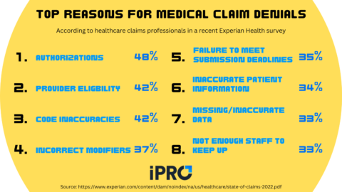 How To Improve Your Denials Management Processes - IPro Healthcare