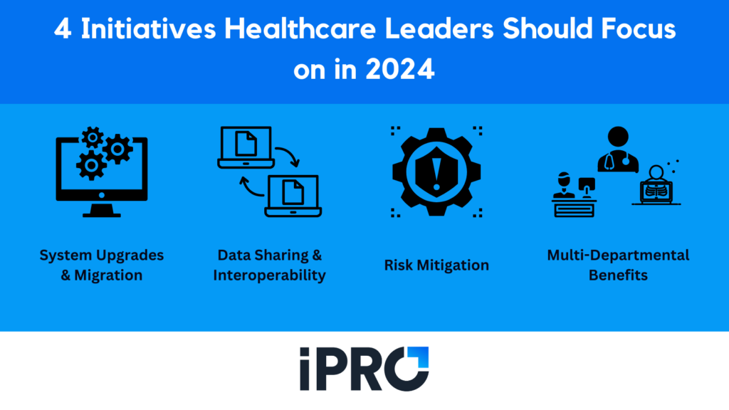 4 initiatives healthcare leaders should focus on in 2024 include system upgrades & migration, data sharing & interoperability, risk mitigation, and multi-departmental benefits